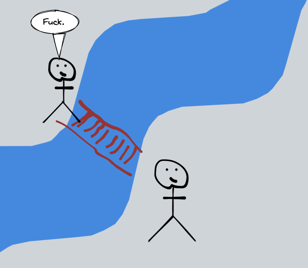 how-to-help-a-programming-student-get-unstuck
