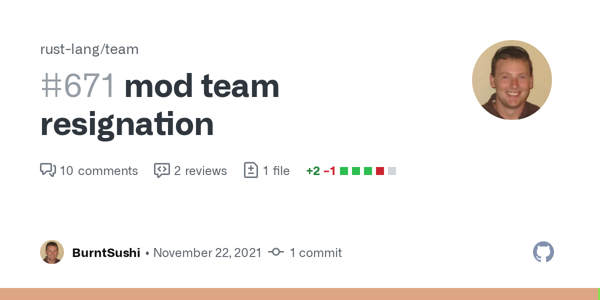rust-moderation-team-resigns