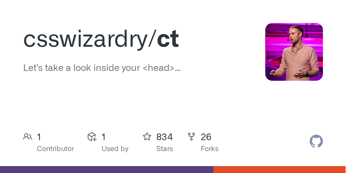 ct.css-–-take-a-look-inside-your-