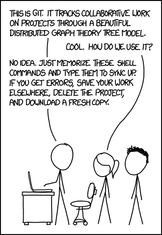 why-sqlite-does-not-use-git-(2018)