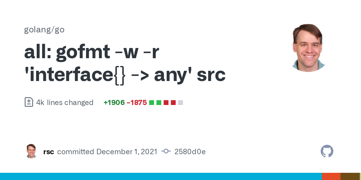 go-replaces-interface{}-with-‘any’