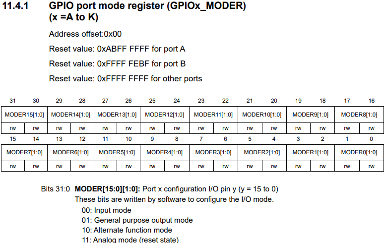 writing-embedded-firmware-using-rust