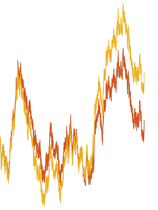 trade-offs-in-automatic-differentiation:-tensorflow,-pytorch,-jax,-and-julia