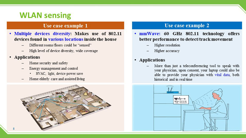 802.11bf:-the-next-big-wi-fi-standard-is-for-sensing,-not-communication