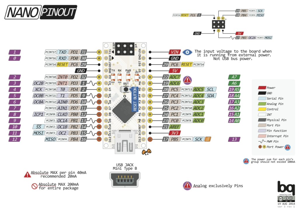 making-nice-looking-and-interactive-diagrams-for-your-pcbs