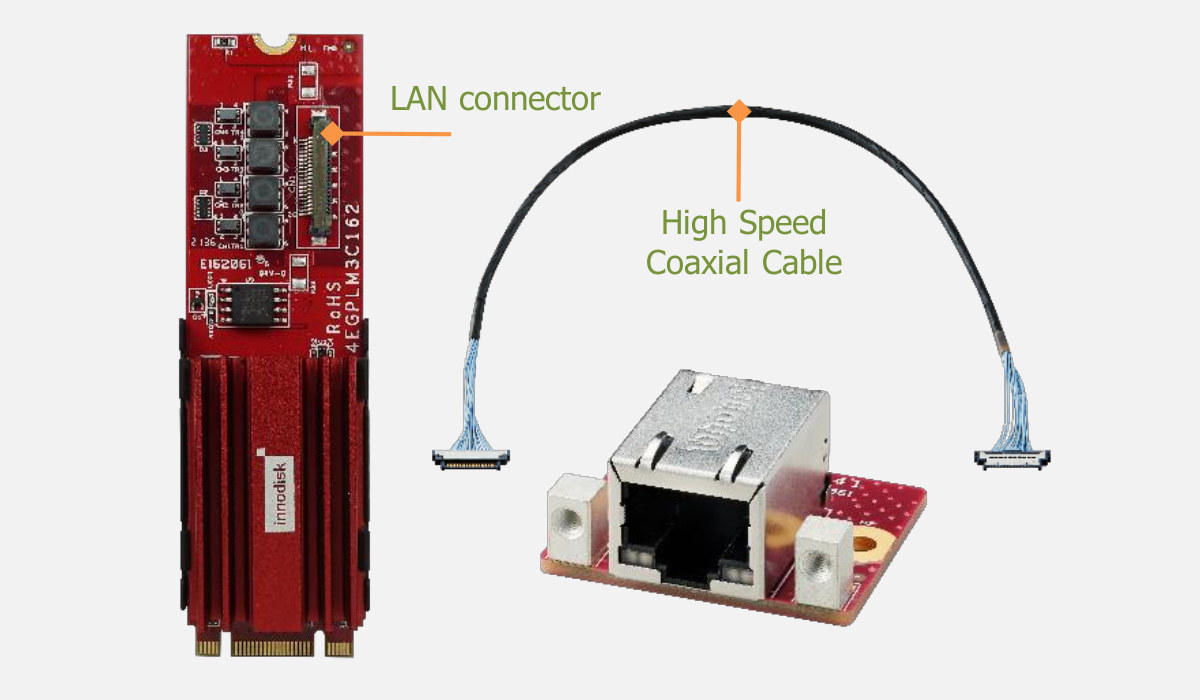 add-10-gbe-to-your-system-with-an-m.2-2280-module