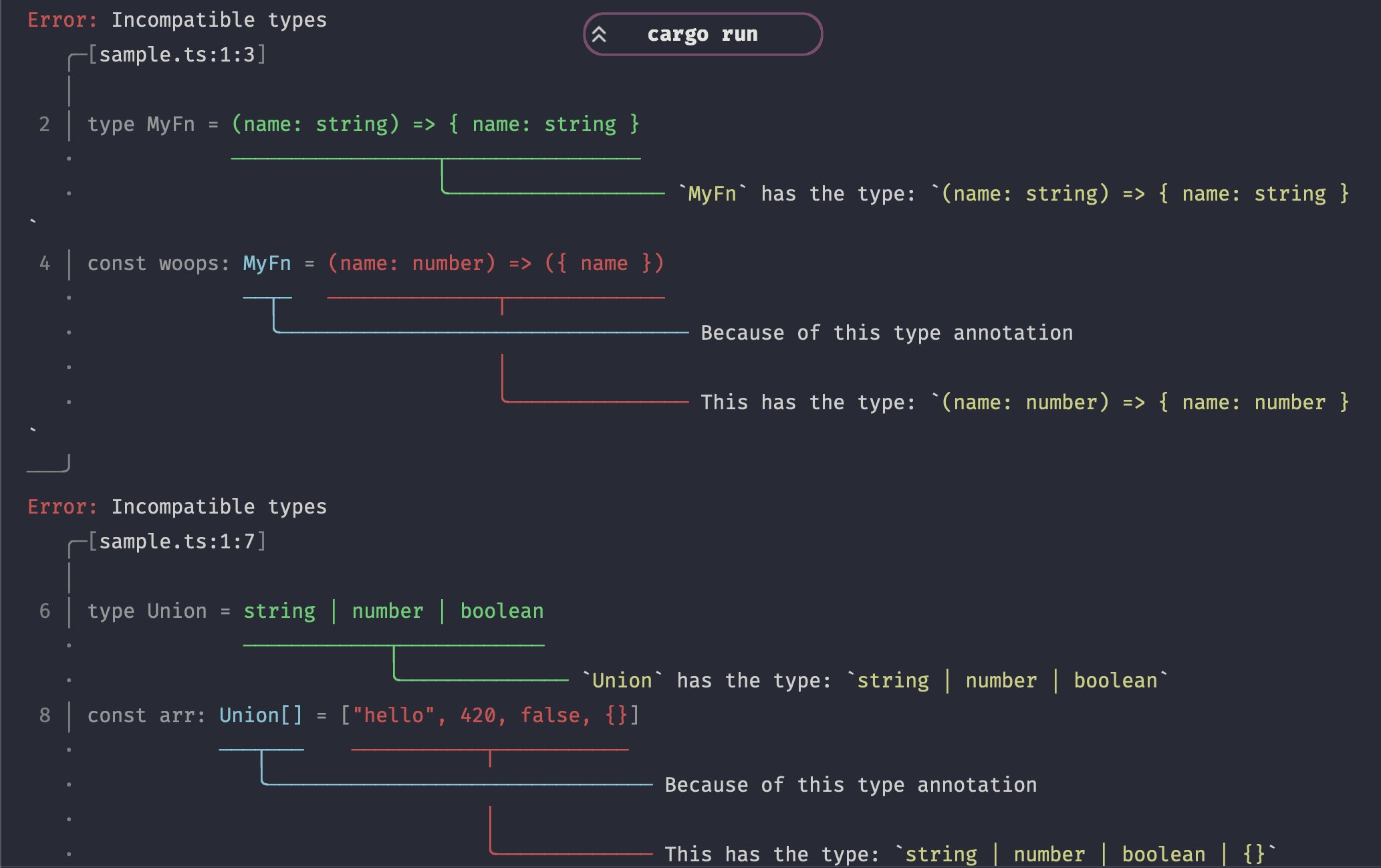 tyty:-a-typescript-type-checker-in-rust