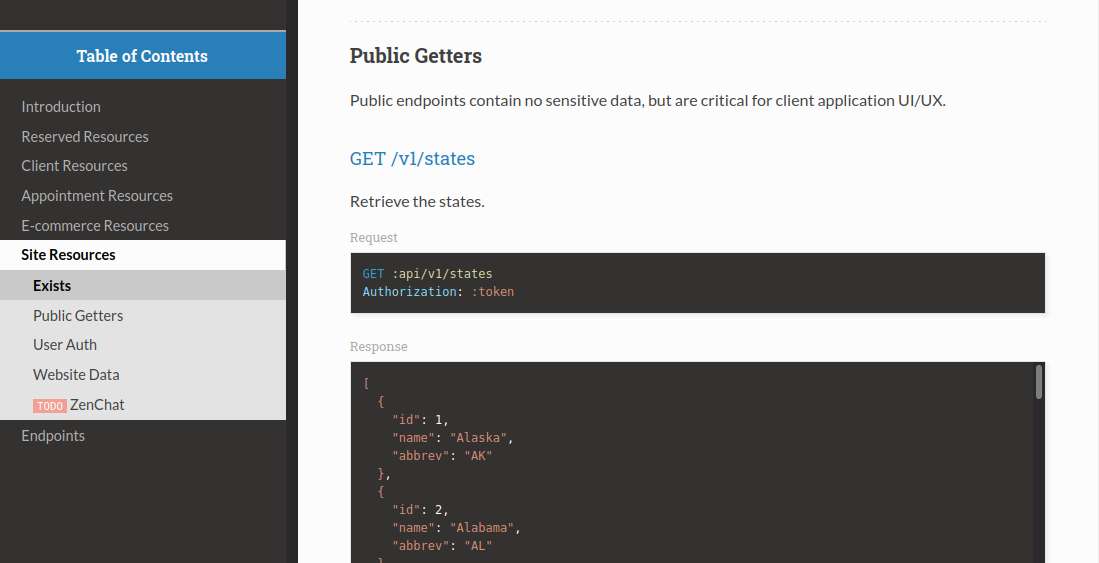 writing-literate-api-documentation-in-emacs-org-mode