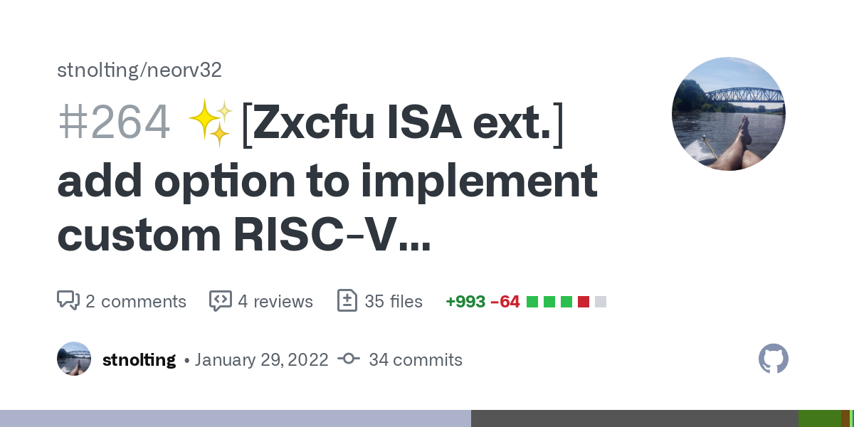 adding-custom-risc-v-instructions-to-an-open-source-rv32-soc
