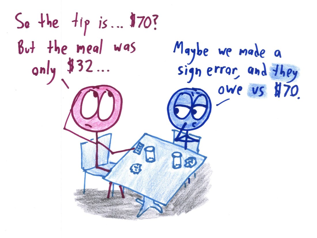 why-isn’t-there-a-replication-crisis-in-math?