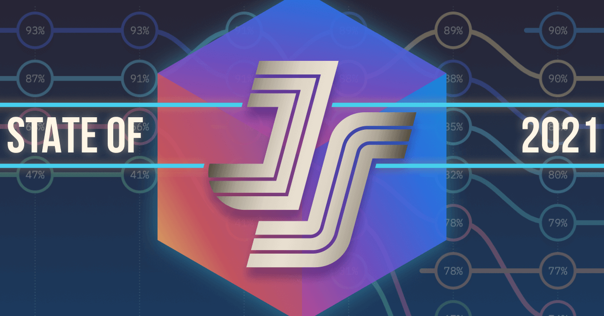 state-of-javascript-2021-is-out