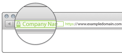 how-everything-we’re-told-about-website-identity-assurance-is-wrong