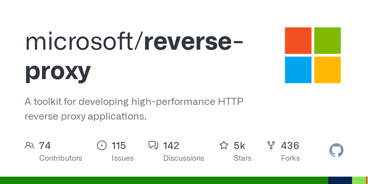 microsoft-yarp