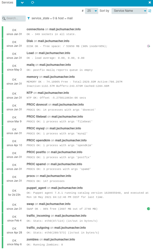 running-a-private-mail-server-for-six-years,-easy-peasy