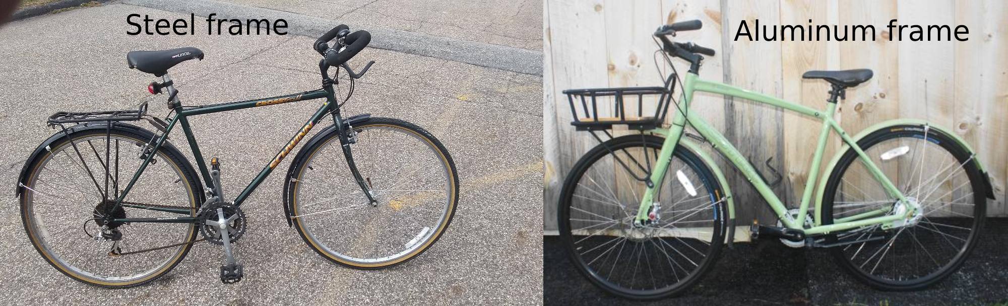 bicycle-recommendations