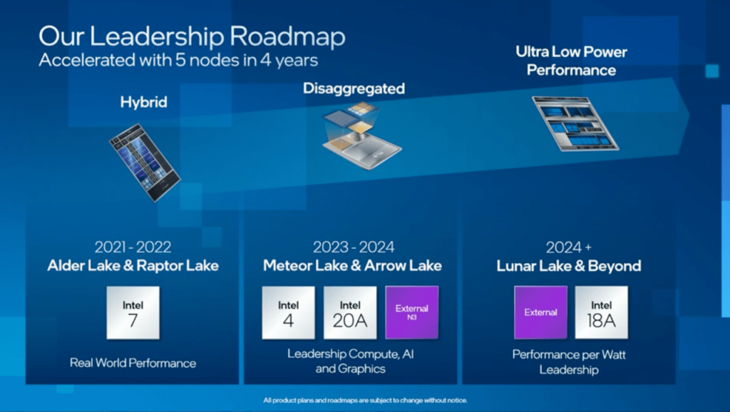 an-interview-with-intel-ceo-pat-gelsinger