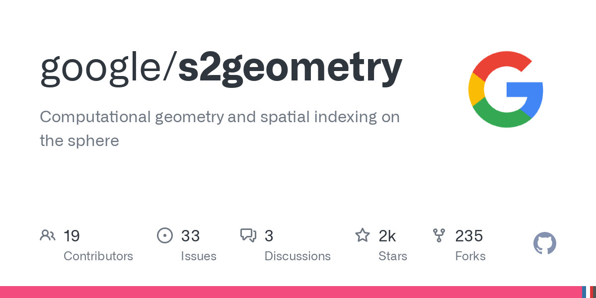 s2:-computational-geometry-and-spatial-indexing-on-the-sphere