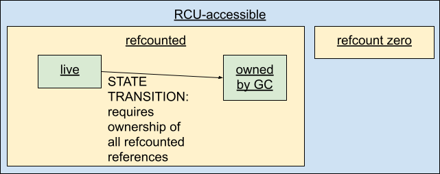 racing-against-the-clock-–-hitting-a-tiny-kernel-race-window