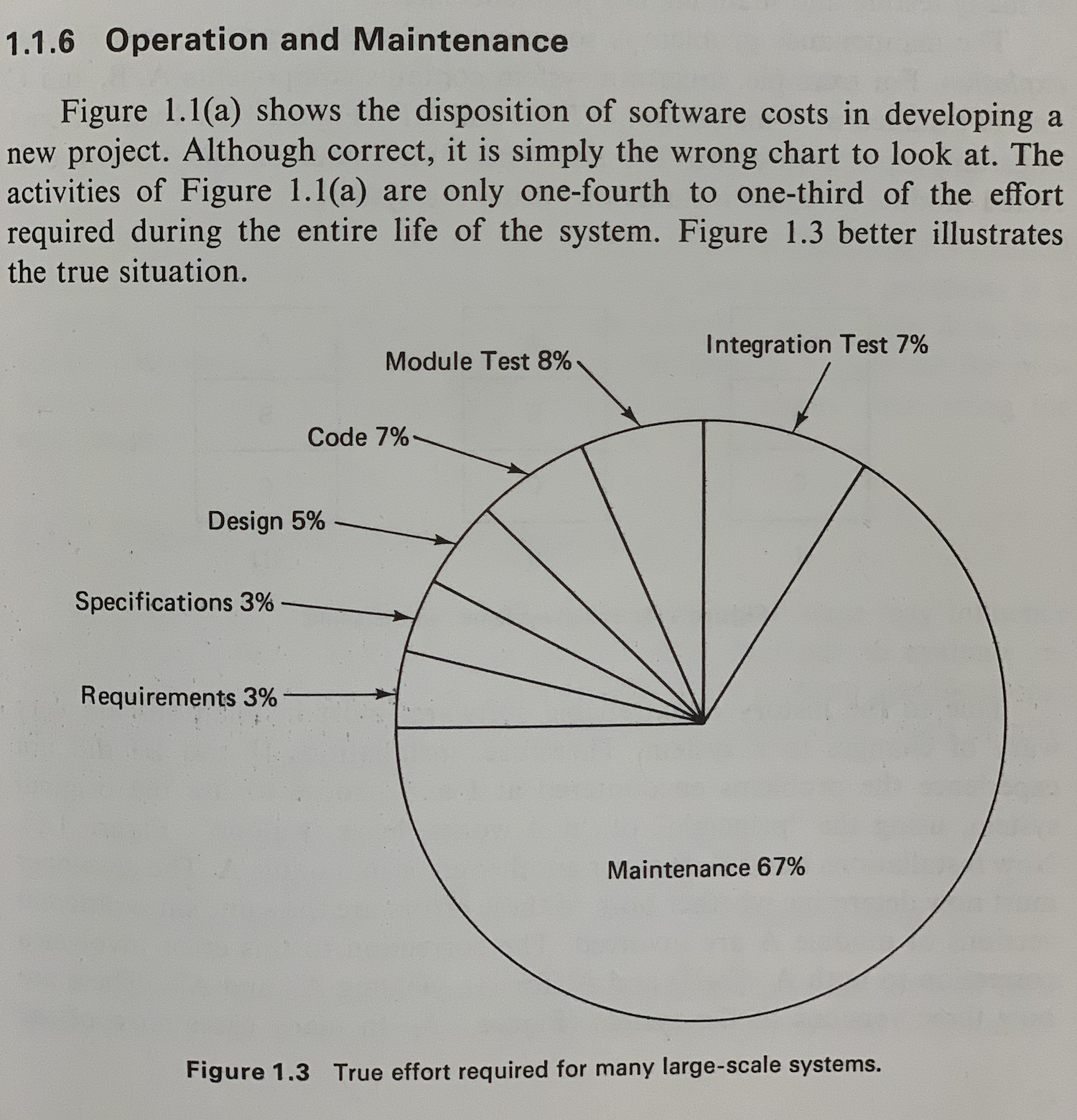 developers-spend-most-of-their-time-figuring-the-system-out