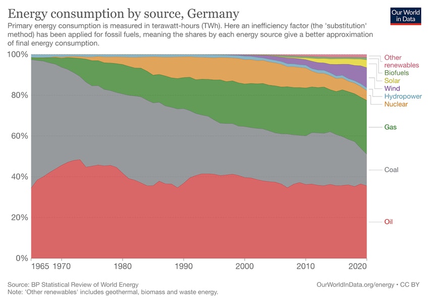 why-germany-won’t-keep-its-nuclear-plants-open