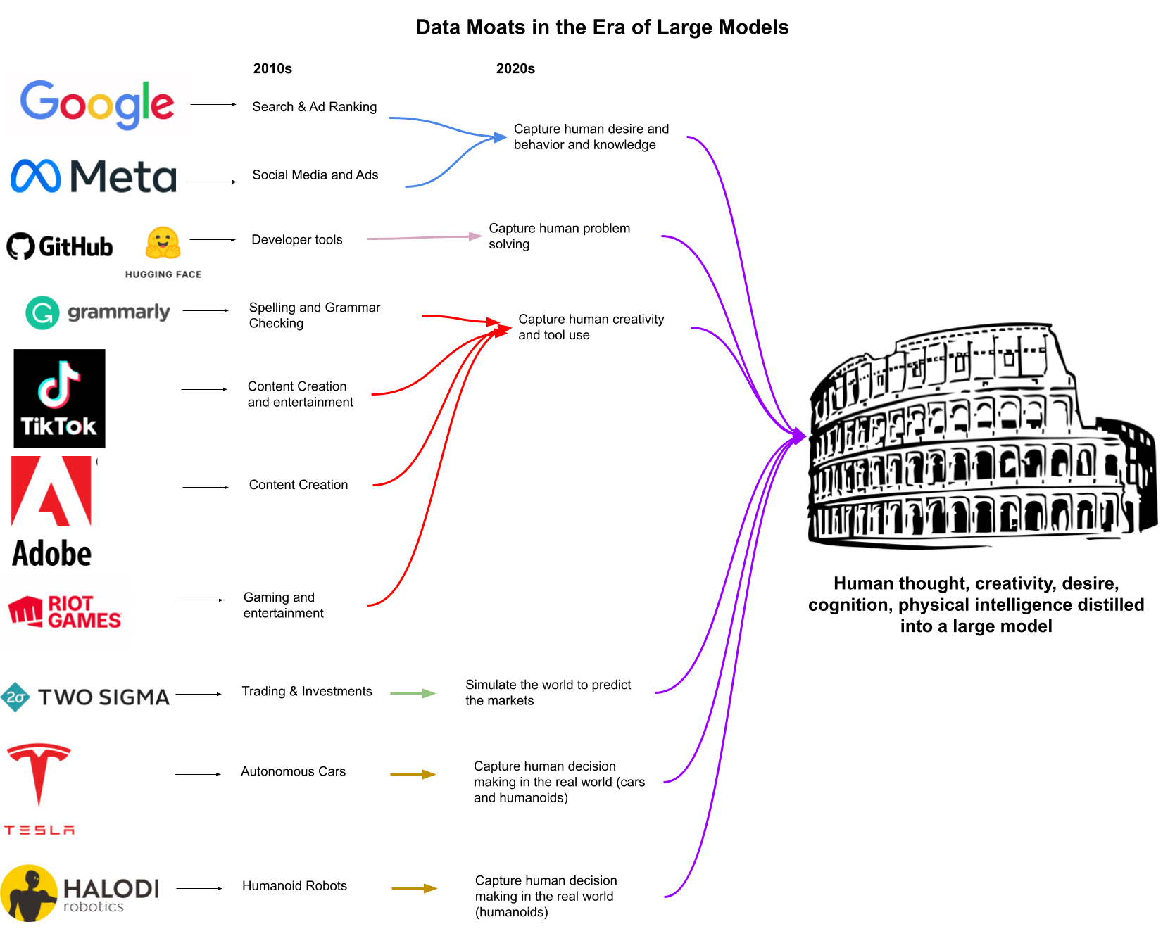 the-machine-learning-job-market