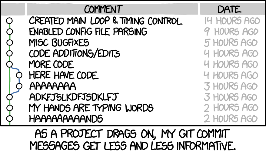 how-to-write-a-great-git-commit-message