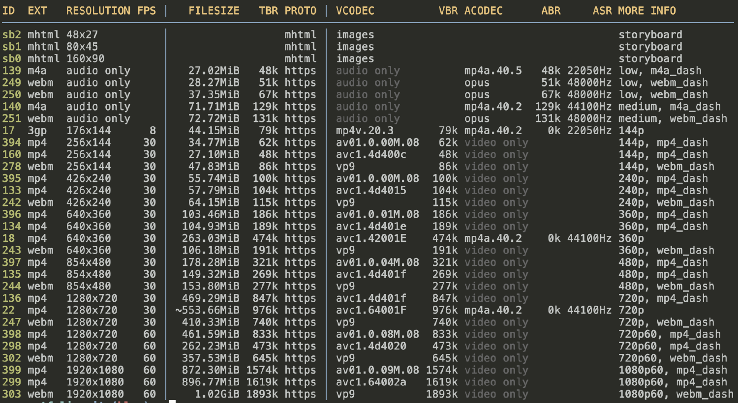 show-hn:-how-to-make-automatic-supercuts-on-the-command-line-with-videogrep