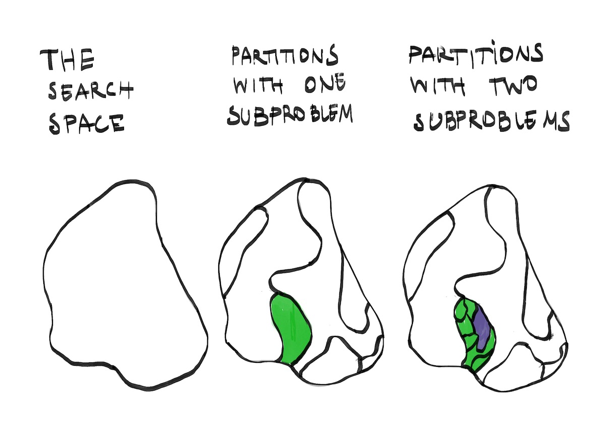 solving-problems-with-decomposition