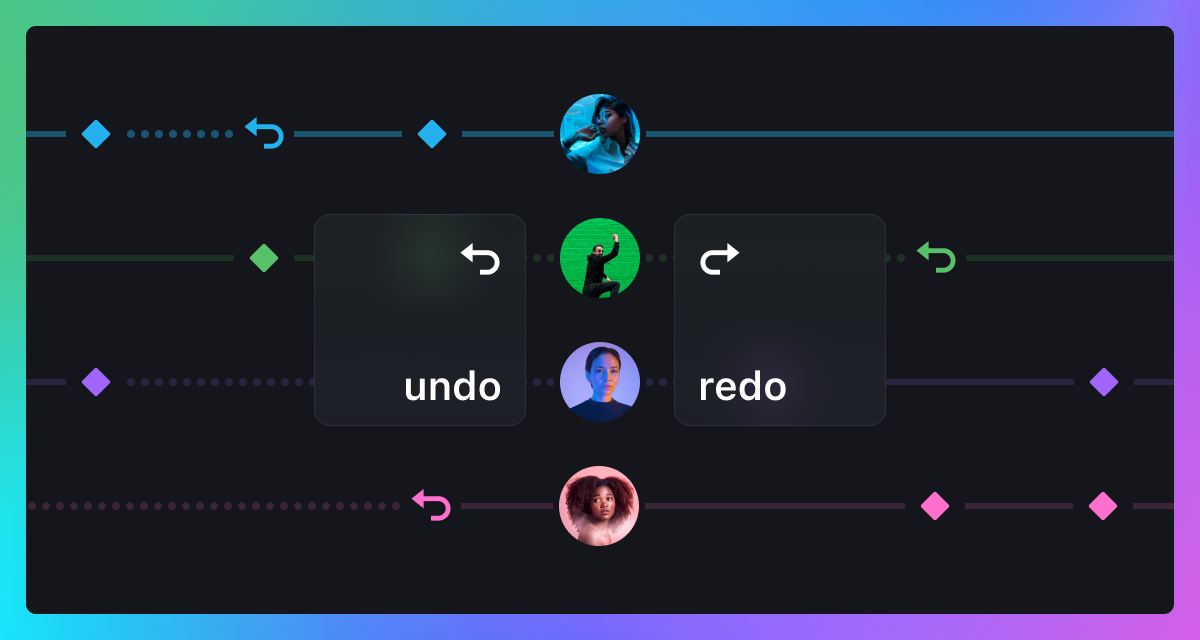 how-to-build-undo/redo-in-a-multiplayer-environment-by-liveblocks