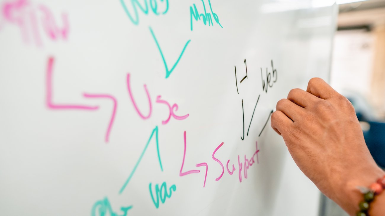 what-we-learned-in-studying-the-most-effective-founders