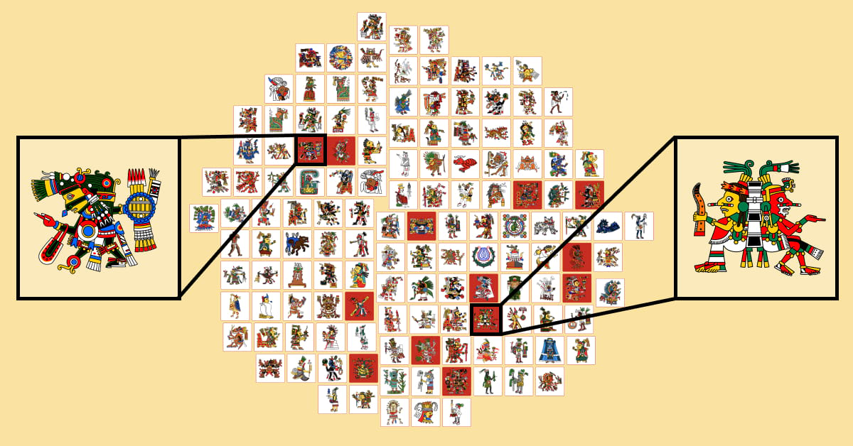a-visual-guide-to-the-aztec-pantheon