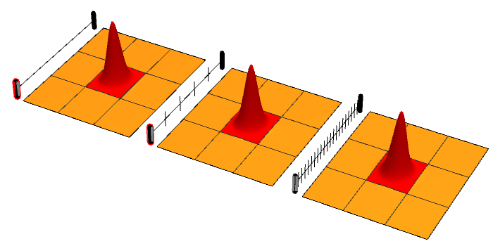 quantum-zeno-effect