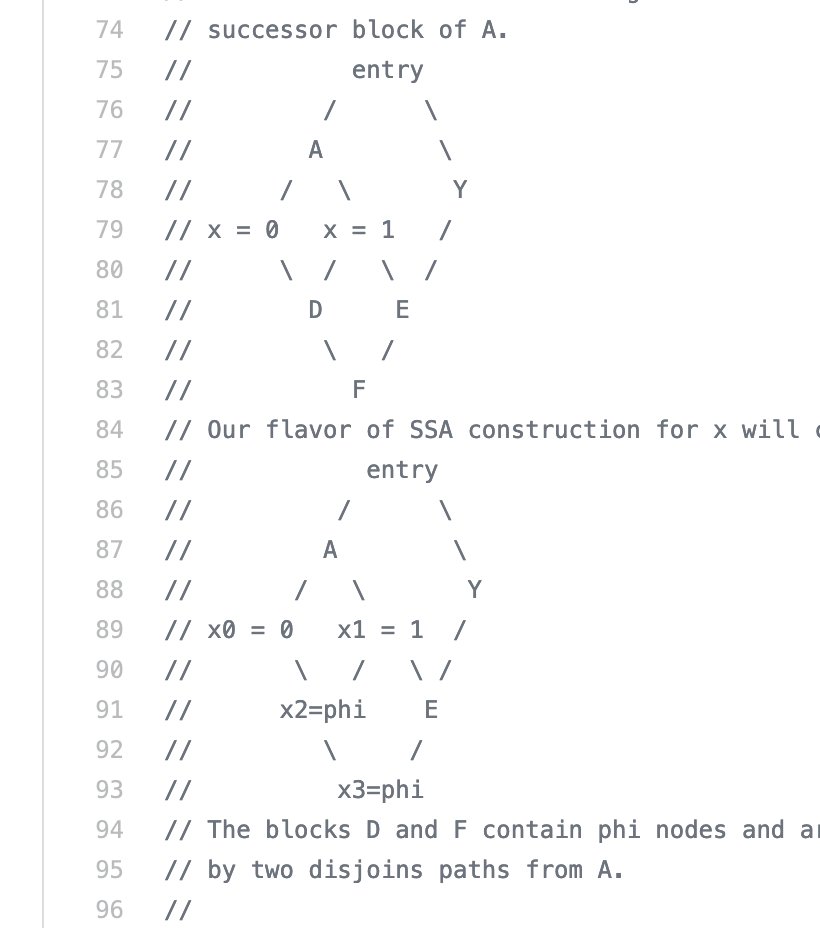 explaining-code-using-ascii-art