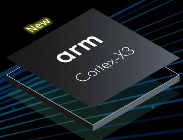 arm-unveils-next-gen-flagship-core:-cortex-x3