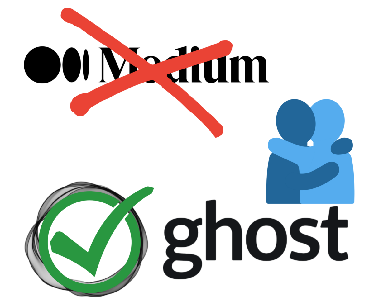 goodbye-medium,-hello-ghost