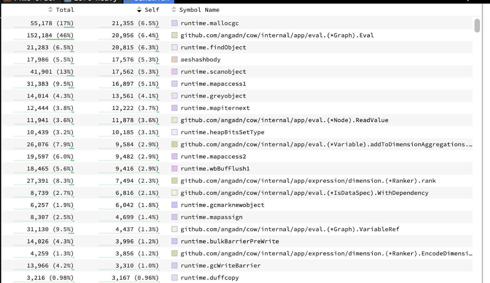scaling-our-spreadsheet-engine-from-thousands-to-billions-of-cells
