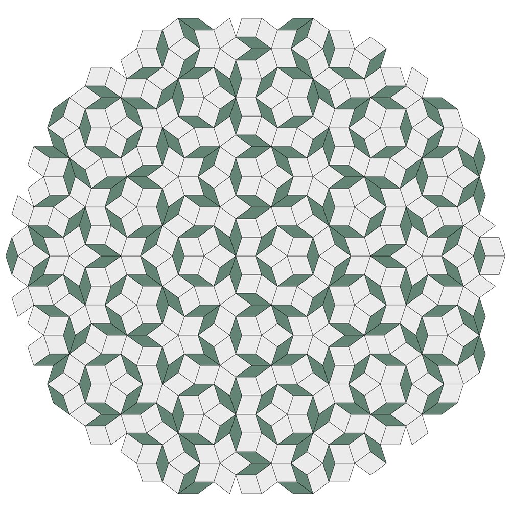 strange-new-phase-of-matter-acts-like-it-has-two-time-dimensions