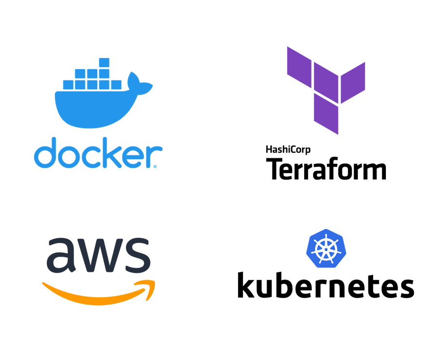 the-docker,-kubernetes,-terraform,-and-aws-crash-course-series
