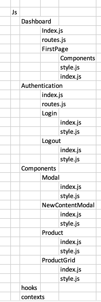 how-i-write-react-after-8-years