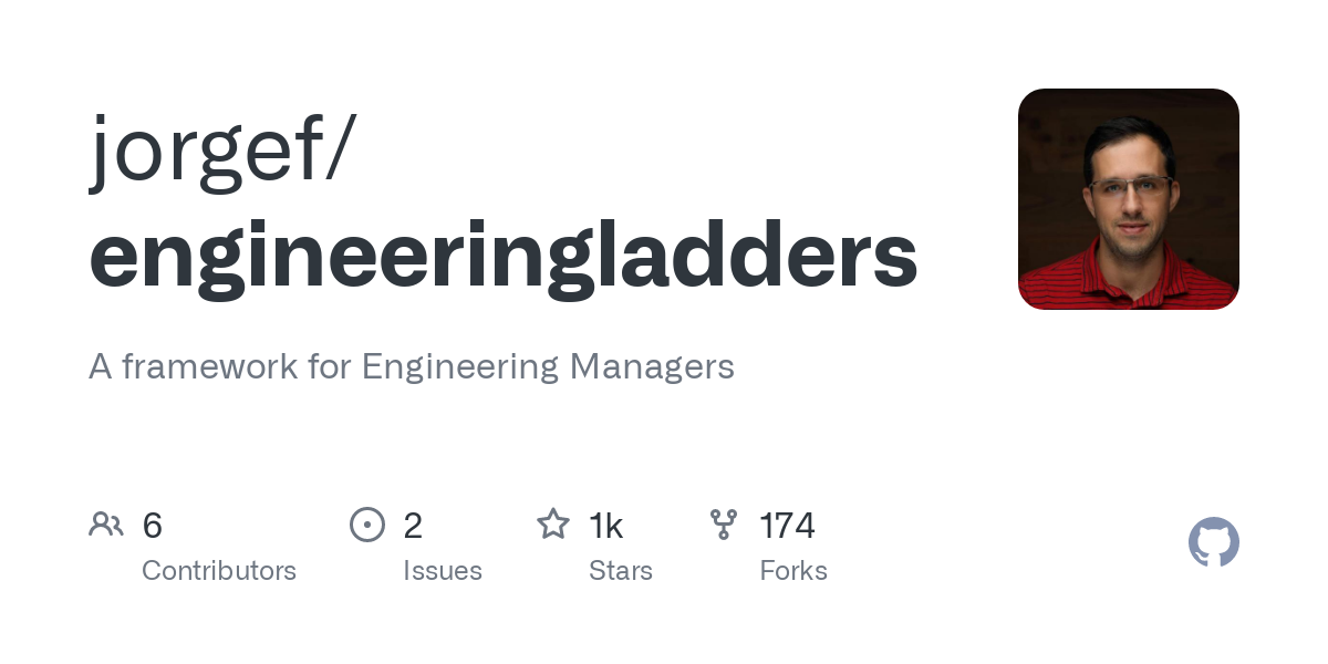 a-framework-for-engineering-managers