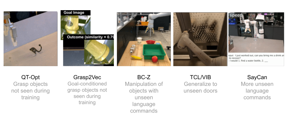 how-can-we-make-robotics-more-like-generative-modeling?