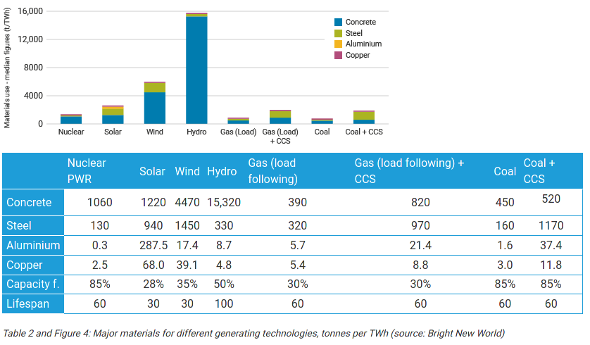 nuclear-energy-is-clean