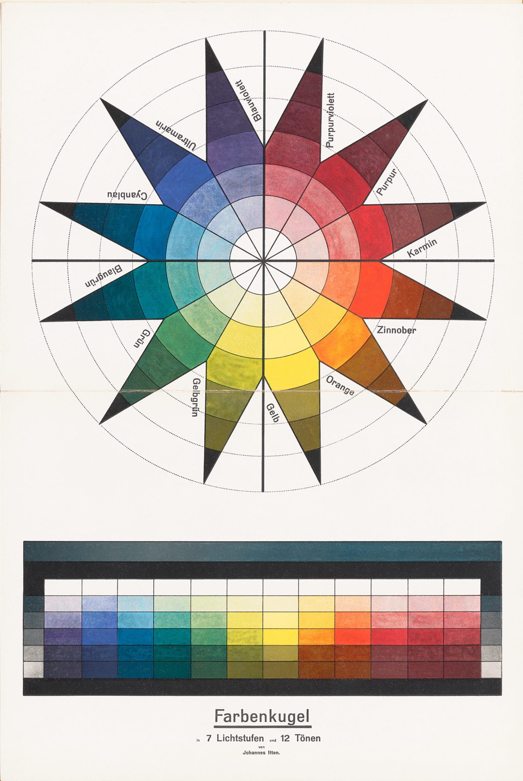 color-–-bauhaus