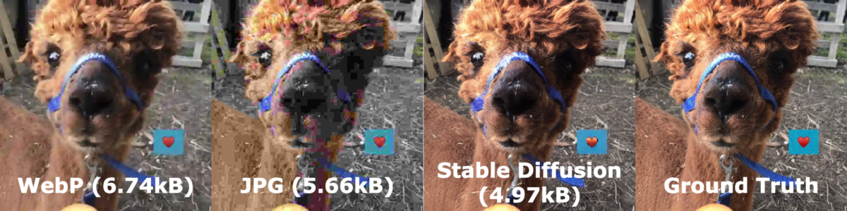 stable-diffusion-based-image-compression