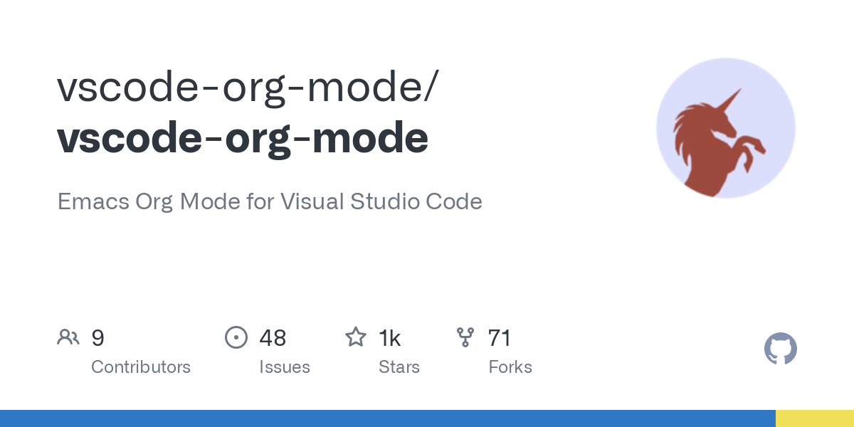 emacs-org-mode-for-visual-studio-code