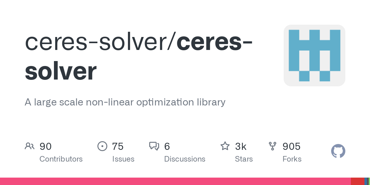 a-large-scale-non-linear-optimization-library