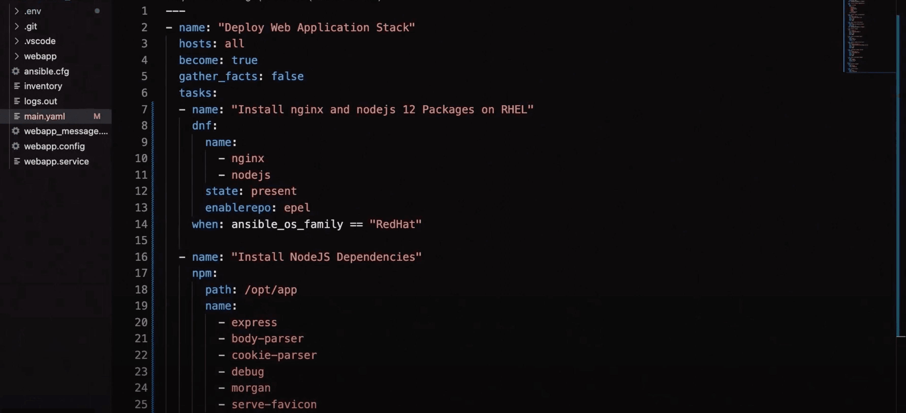 project-wisdom-for-red-hat-ansible