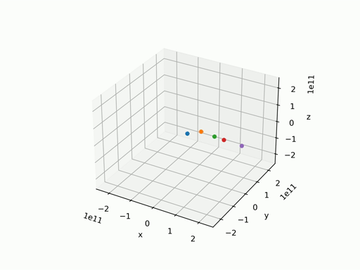 python-311-is-faster-than-3.8