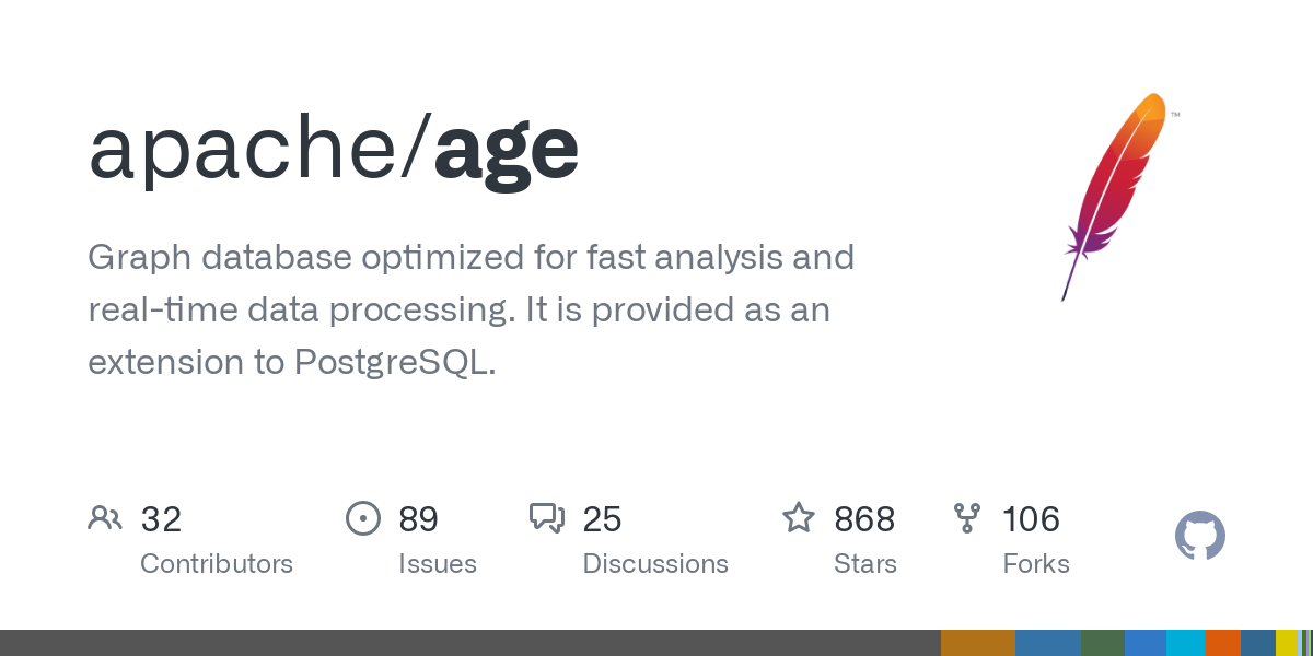 apache-age,-a-postgresql-extension-with-graph-database-functionality