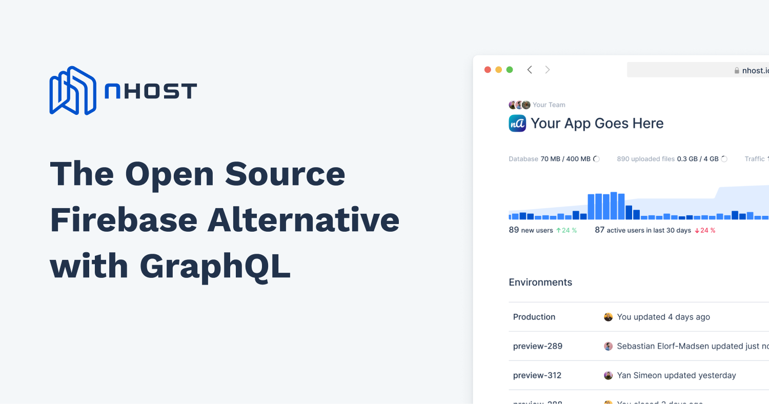 open-source-firebase-alternative-with-graphql